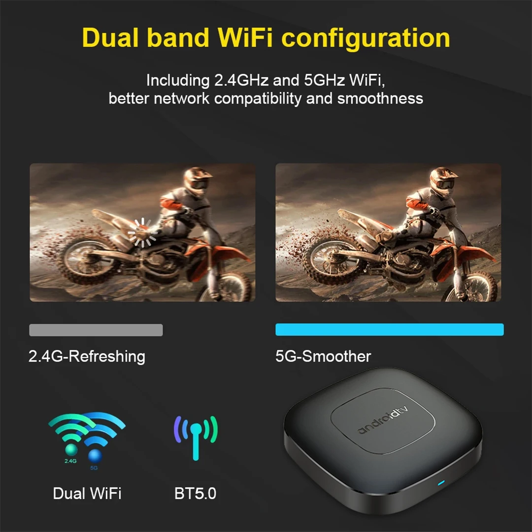 Smart TV Box 8GB 128GB Android 14 ATV Allwinner H313 Google Assistant 8K Video 4k HDR10 Media Player T1 Very Fast Set Top Box - Image 5